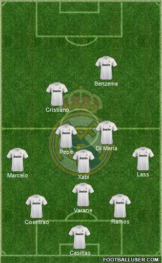 Real Madrid C.F. Formation 2012