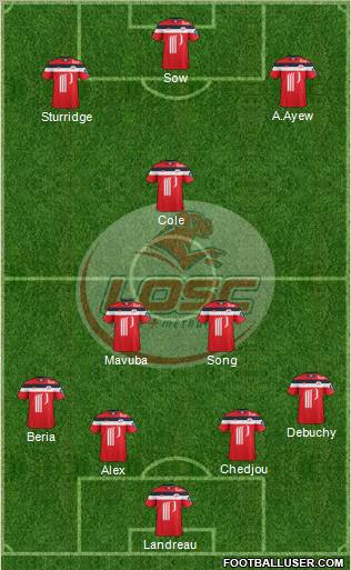 LOSC Lille Métropole Formation 2012