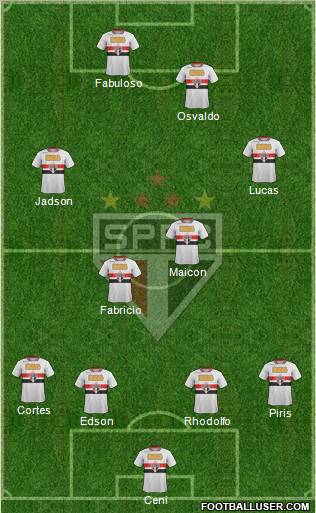 São Paulo FC Formation 2012