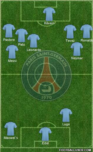 Paris Saint-Germain Formation 2012