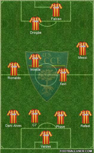 Lecce Formation 2012