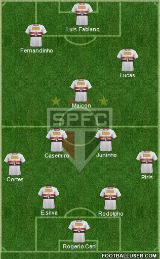 São Paulo FC Formation 2012