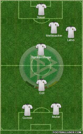 Germany Formation 2012