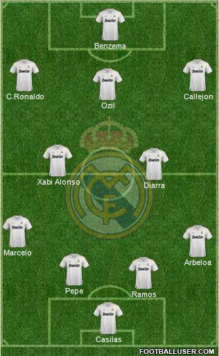 Real Madrid C.F. Formation 2012