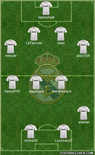 Real Madrid C.F. Formation 2012