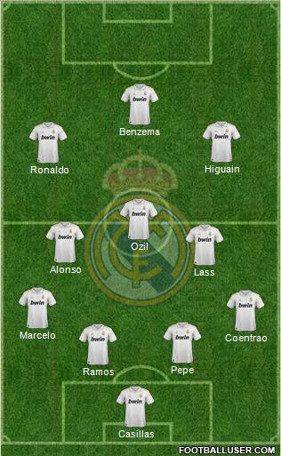 Real Madrid C.F. Formation 2012