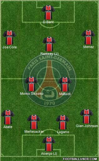 Paris Saint-Germain Formation 2012