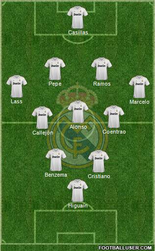 Real Madrid C.F. Formation 2012