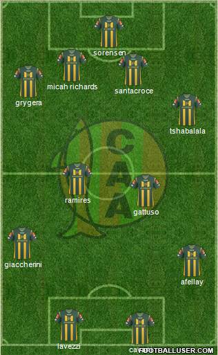 Aldosivi Formation 2012