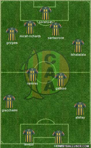 Aldosivi 4-4-2 football formation