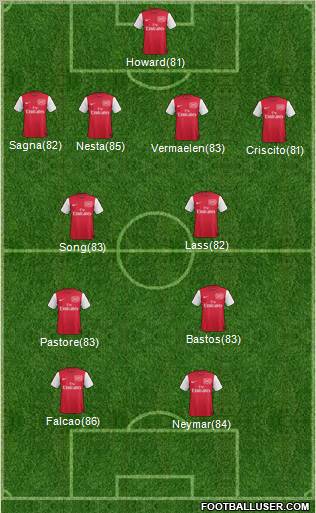 Arsenal Formation 2012
