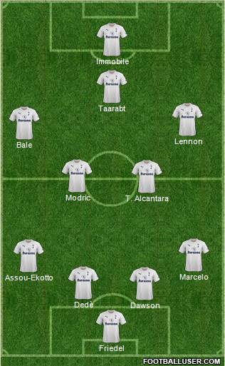 Tottenham Hotspur Formation 2012