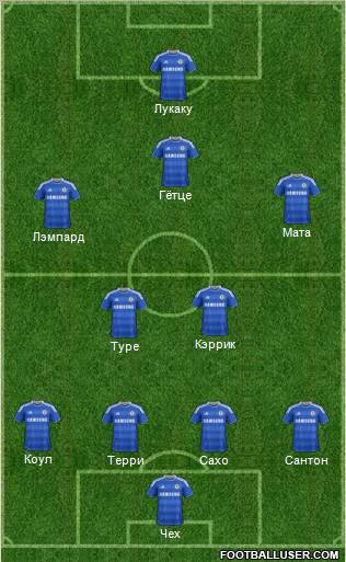 Chelsea Formation 2012