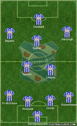 sc Heerenveen Formation 2012