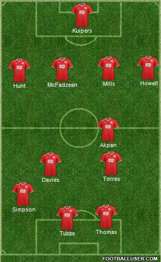Crawley Town Formation 2012