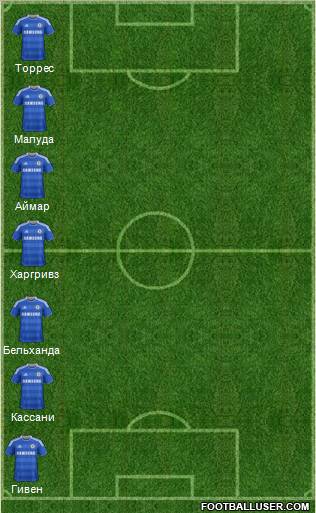 Chelsea Formation 2012