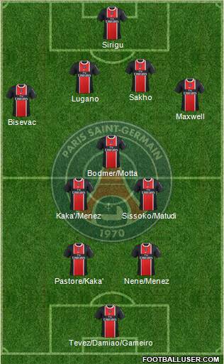Paris Saint-Germain Formation 2012