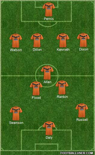 Dundee United Formation 2012