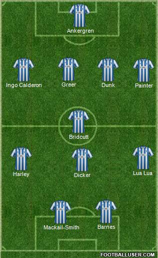 Brighton and Hove Albion Formation 2012