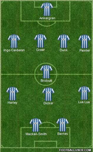 Brighton and Hove Albion football formation