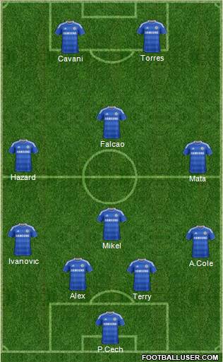 Chelsea Formation 2012