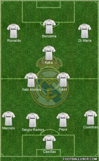 Real Madrid C.F. Formation 2012