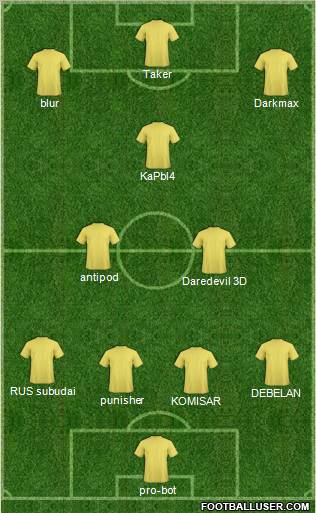 World Cup 2010 Team Formation 2012