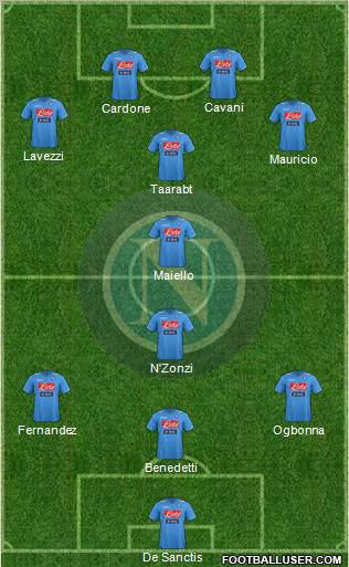 Napoli Formation 2012