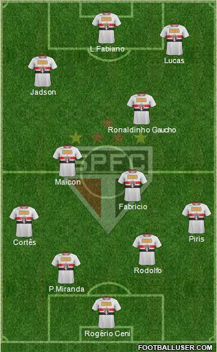 São Paulo FC Formation 2012