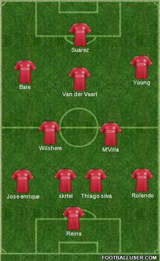 Liverpool Formation 2012