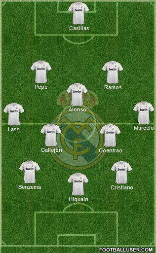 Real Madrid C.F. Formation 2012