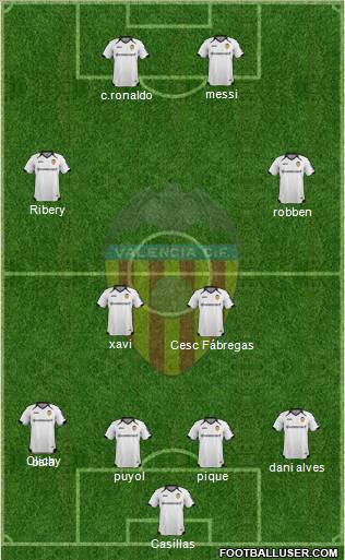 Valencia C.F., S.A.D. Formation 2012