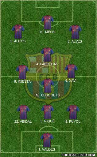 F.C. Barcelona Formation 2012