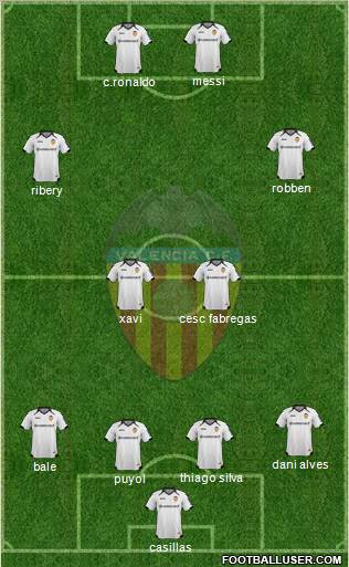 Valencia C.F., S.A.D. Formation 2012