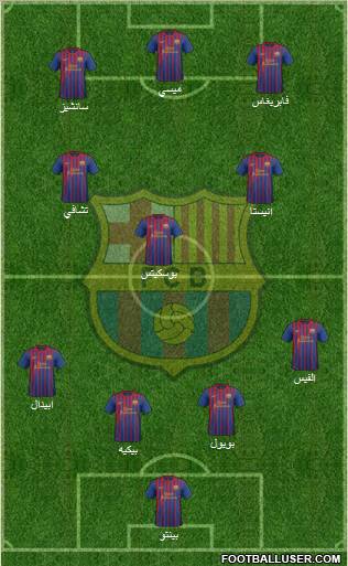 F.C. Barcelona Formation 2012