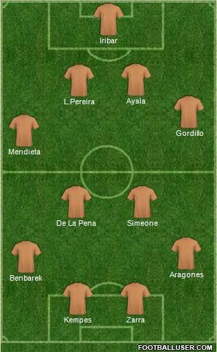 Dream Team Formation 2012