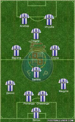 Futebol Clube do Porto - SAD Formation 2012