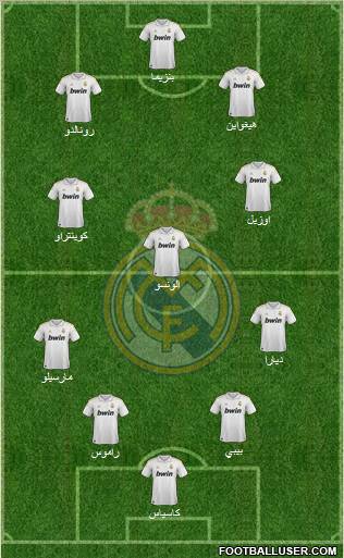 Real Madrid C.F. Formation 2012