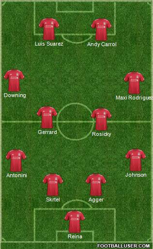 Liverpool Formation 2012