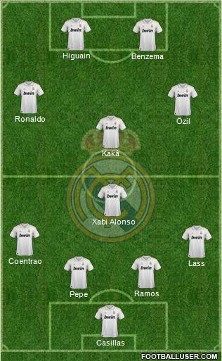 Real Madrid C.F. Formation 2012