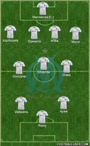 Olympique de Marseille Formation 2012