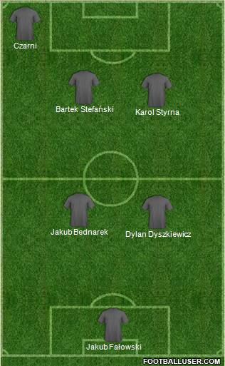 Dream Team Formation 2012