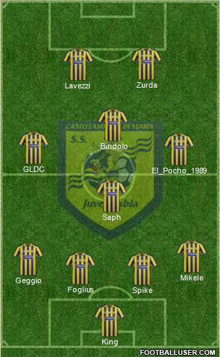 Juve Stabia Formation 2012