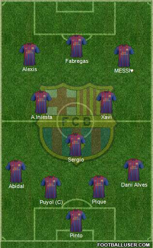 F.C. Barcelona Formation 2012
