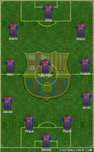 F.C. Barcelona Formation 2012