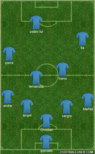 Fifa Team Formation 2012