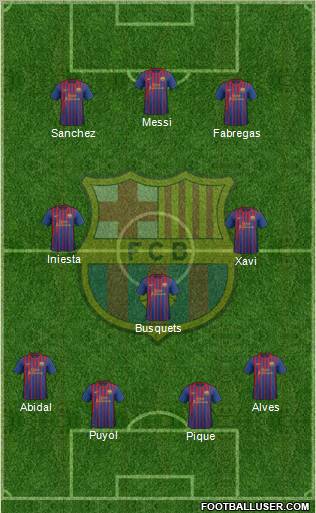 F.C. Barcelona Formation 2012