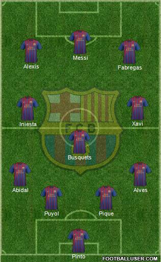 F.C. Barcelona Formation 2012