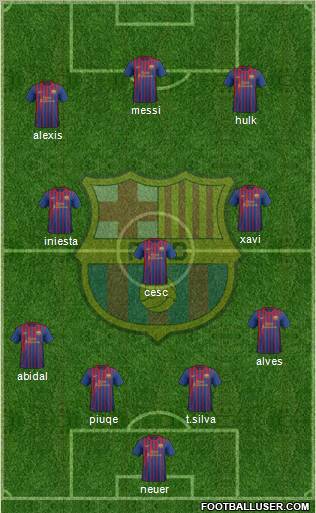 F.C. Barcelona Formation 2012