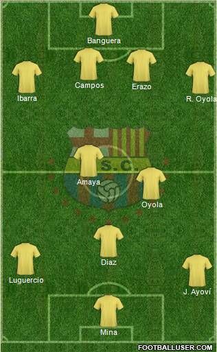 Barcelona SC Formation 2012